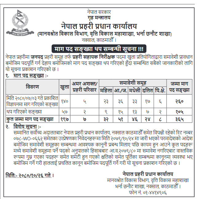 Vacancy-of-Nepal-police-1707450045.png